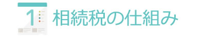 相続税の仕組み