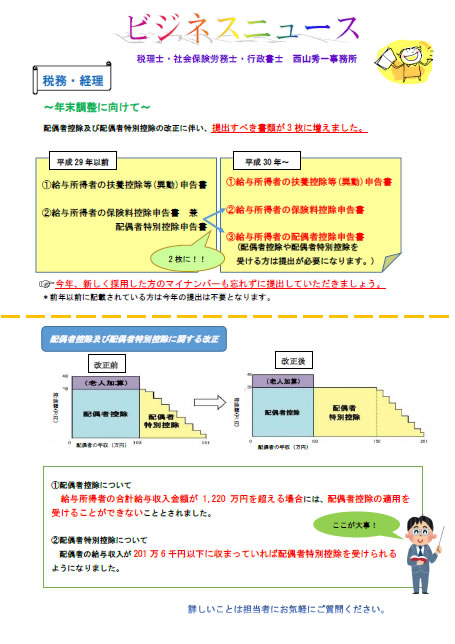 税理士アイソニック税理士法人(旧 税理士西山秀一事務所) ビジネスニュースバックナンバー